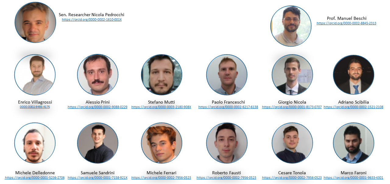 Active Collaborations at Jun. 2023
